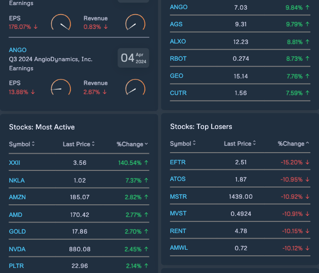 Live Prices