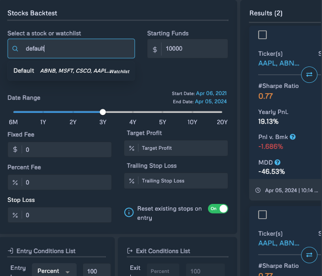 Watchlists & Backtests